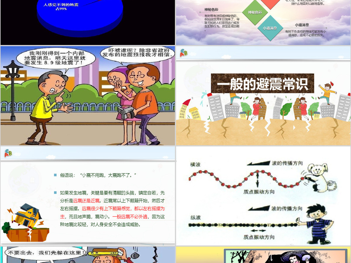 多彩卡通防震救灾应急知识宣传活动PPT模板