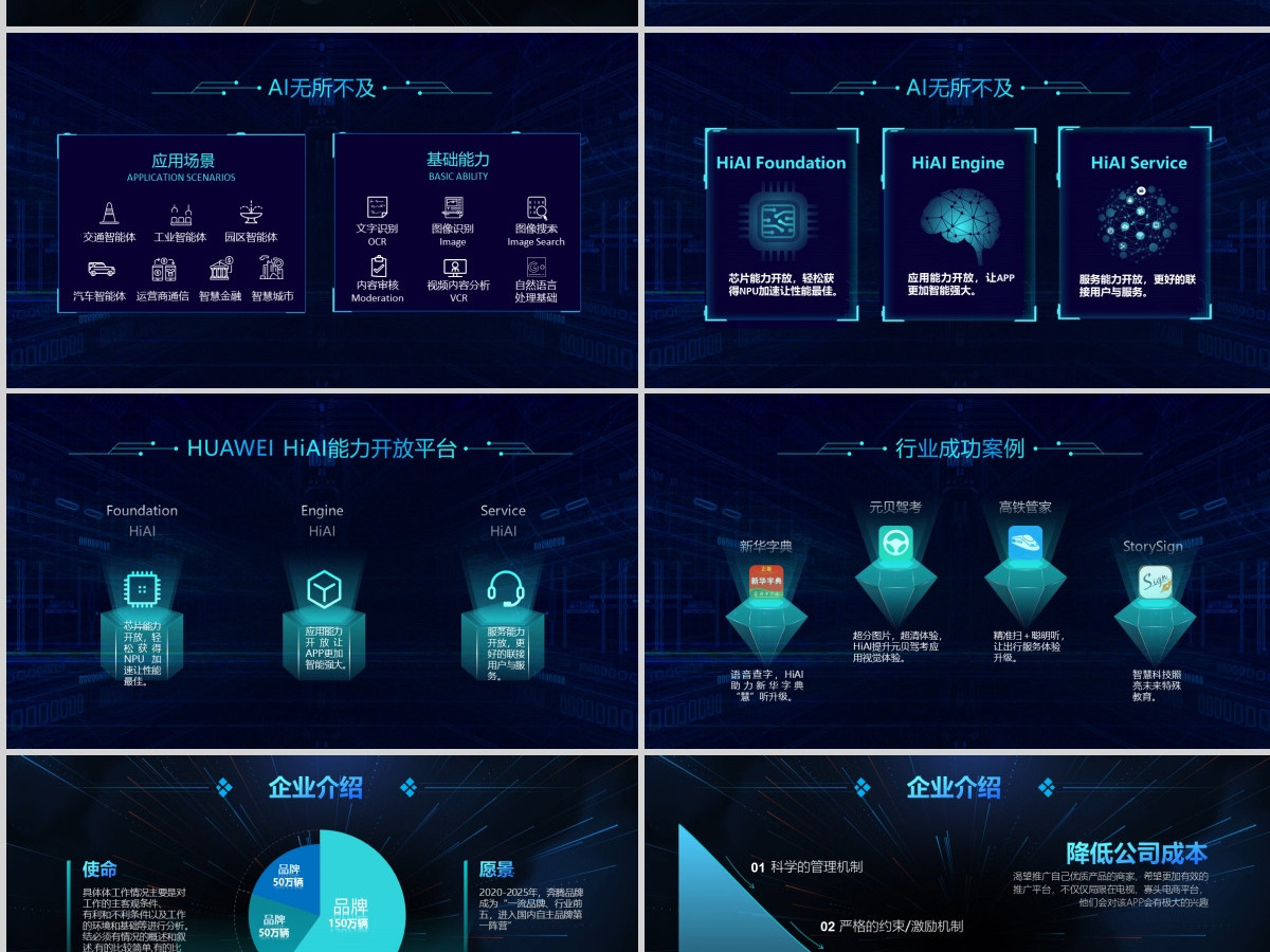 原创物联网AI人工智能云计算大数据简介-版权可商用