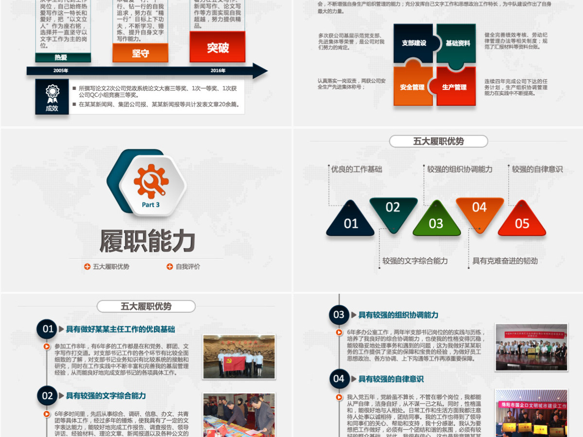 原创微立体竞岗竞聘答辩报告党政机关国企PPT 原创微立体竞岗竞聘答辩报告党政机关国企PPT
