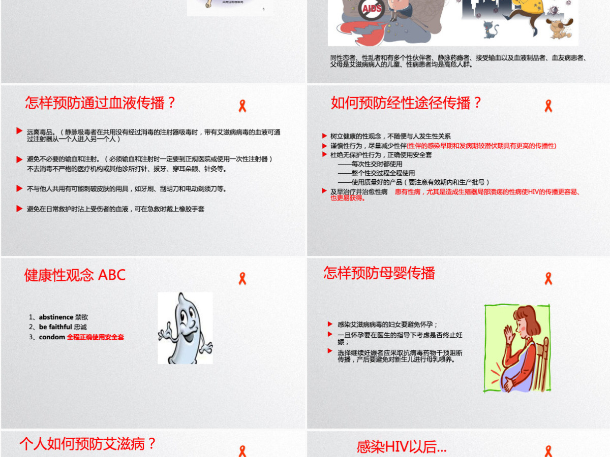 2021世界艾滋病日PPT模板含详细内容