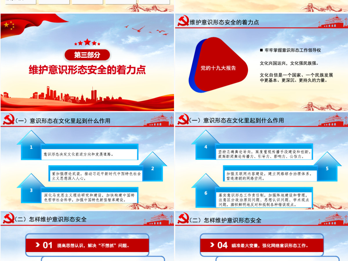 加强意识形态工作筑牢思想防线坚决维护意识形态安全专题党课内容PPT 加强意识形态工作筑牢思想防线坚决维护意识形态安全专题党课内容PPT
