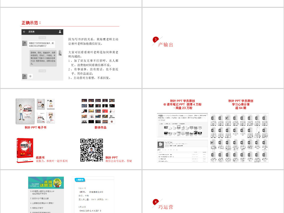180P社交社群营销培训方案PPT图标