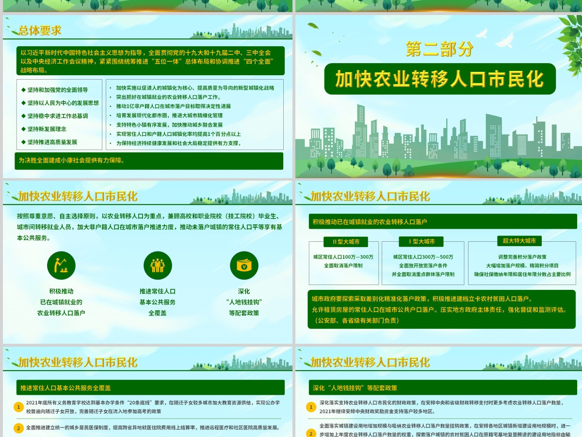 原创2021年新型城镇化建设重点任务PPT-版权可商用 原创2021年新型城镇化建设重点任务PPT-版权可商用