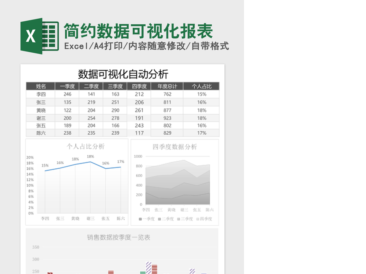 简约数据可视化报表Excel模板