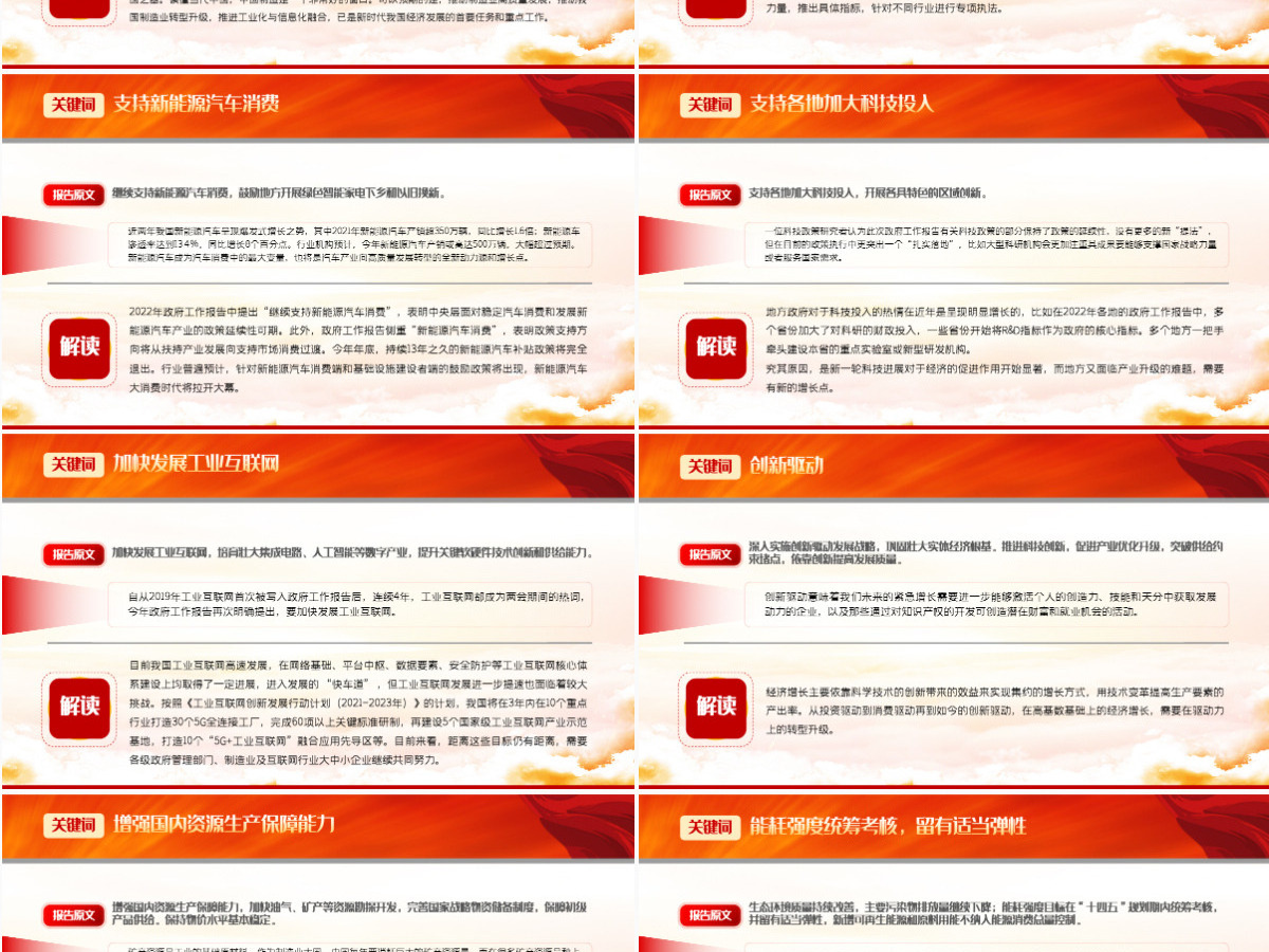 聚焦2022全国两会红色精品政府工作报告中43个关键词解读专题党课课件模板PPT-含讲稿