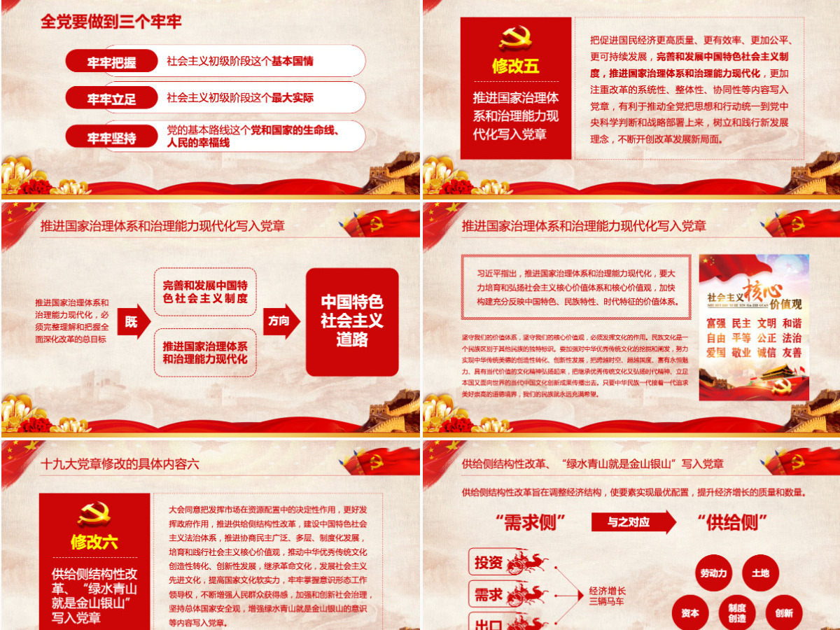 学习解读党的十九大党章修改内容PPT课件 学习解读党的十九大党章修改内容PPT课件