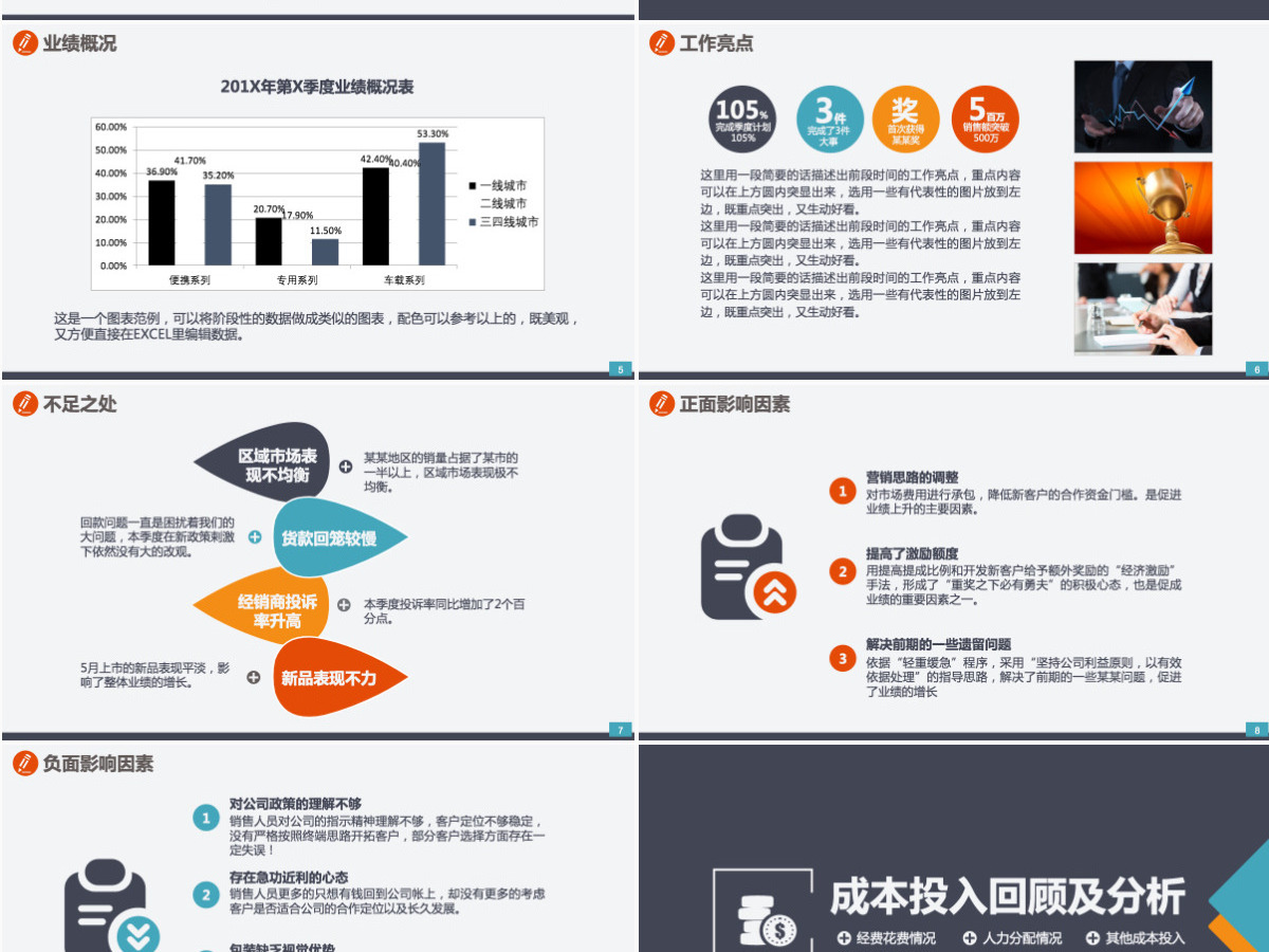 精美实用构架完整市场部门年终总结工作汇报新年计划ppt模板