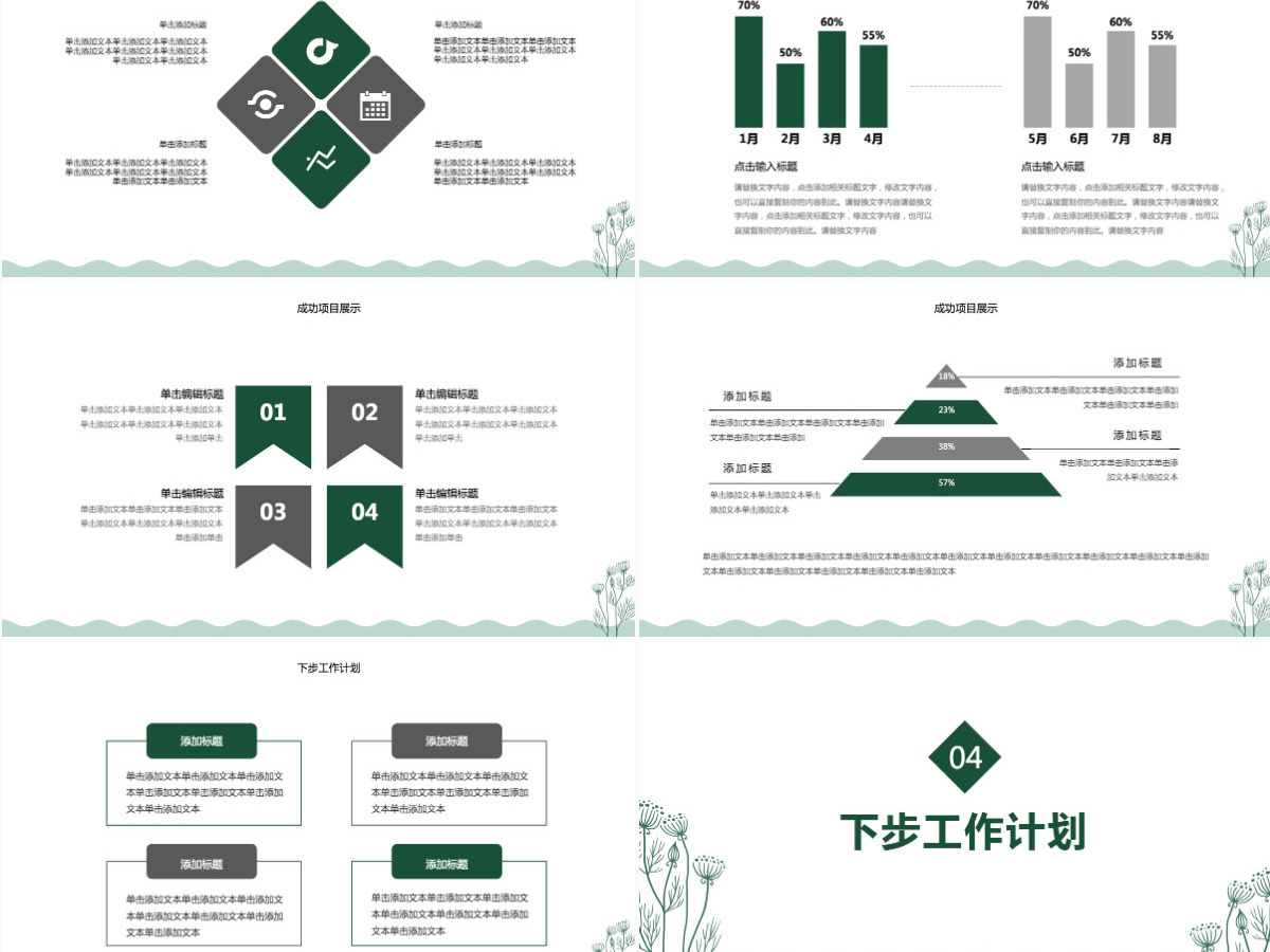 绿色简约小清新工作汇报PPT模板
