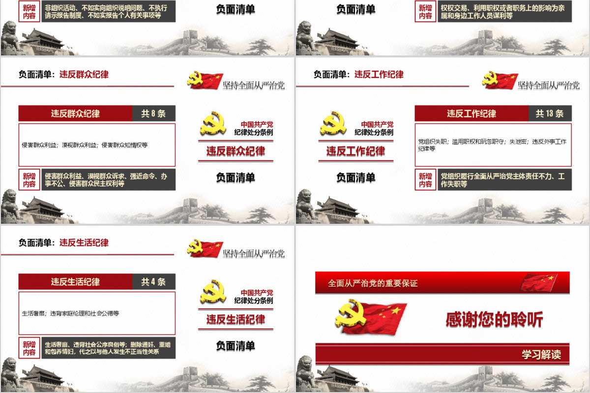 党纪处分条例廉洁自律准则学习解读PPT