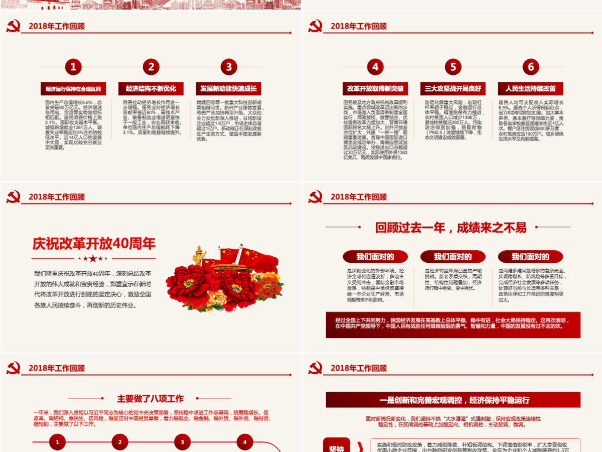 原创2019全国两会政府工作报告学习解读PPT-版权可商用含讲稿 原创2019全国两会政府工作报告学习解读PPT-版权可商用含讲稿