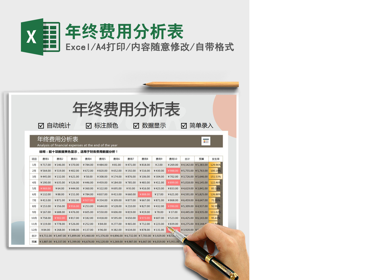 2021年年终费用分析表 2021年年终费用分析表