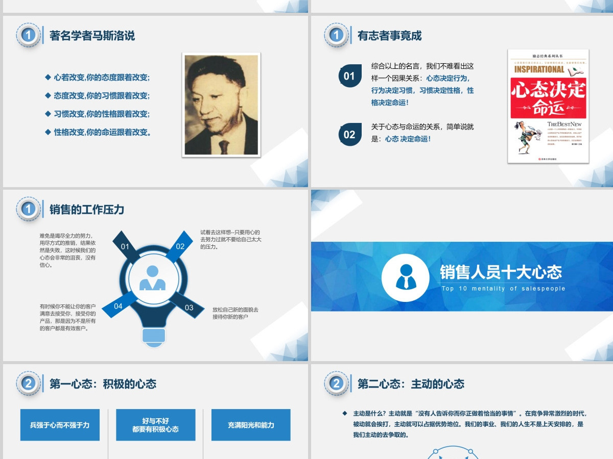 蓝色商务销售心态培训课培训PPT模板 蓝色商务销售心态培训课培训PPT模板