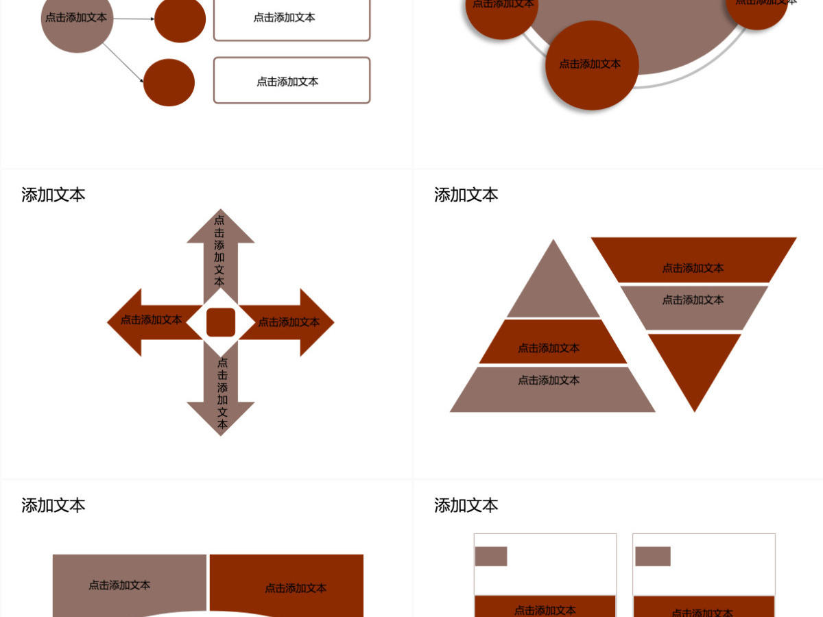 销售分析报告ppt