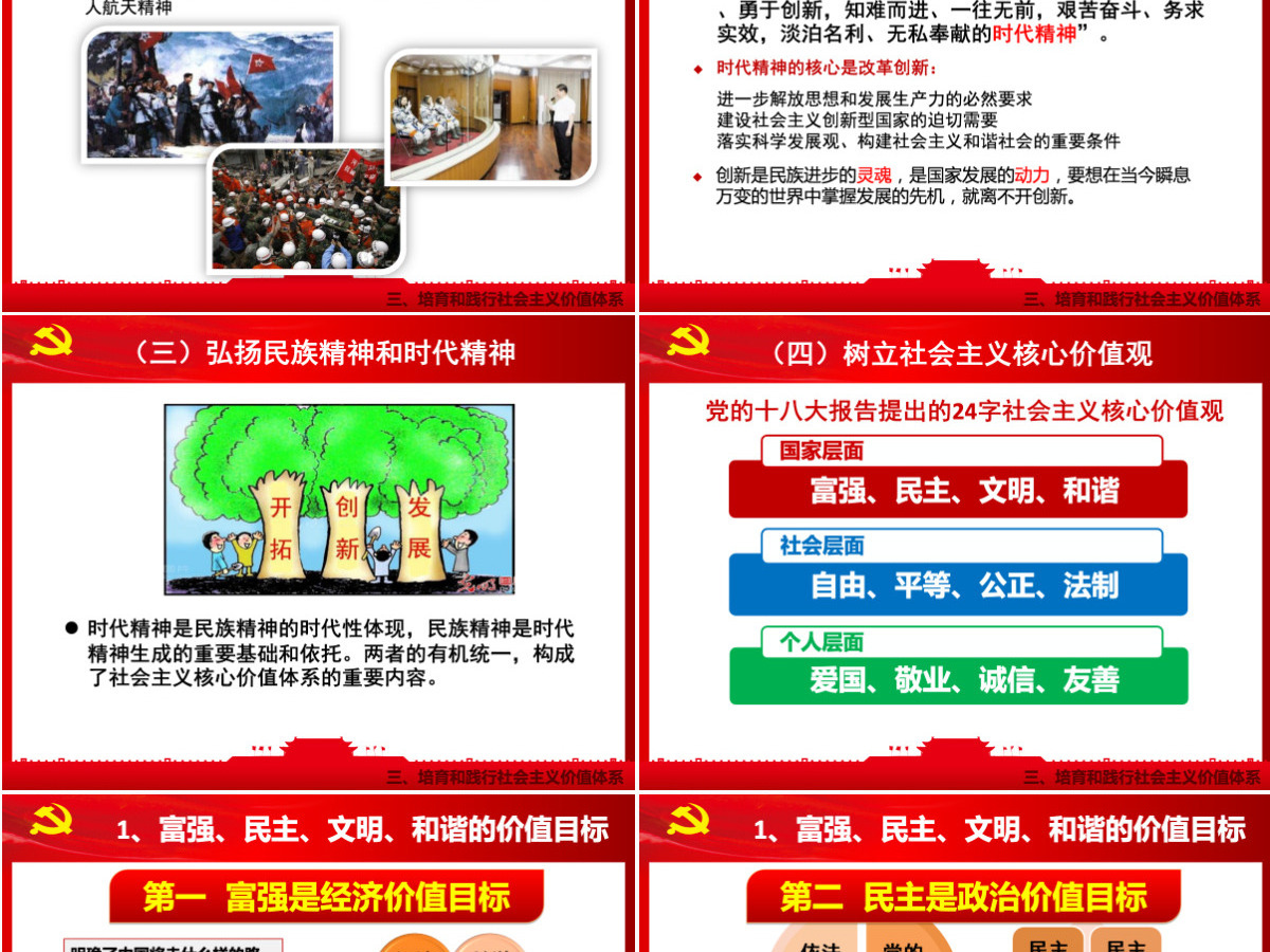 社会主义核心价值观宣讲培训ppt模板课件 社会主义核心价值观宣讲培训ppt模板课件