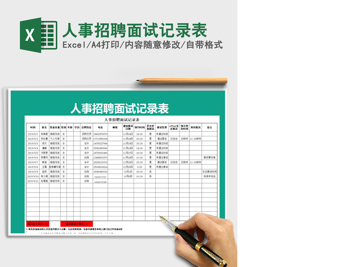 2021年人事招聘面试记录表 2021年人事招聘面试记录表