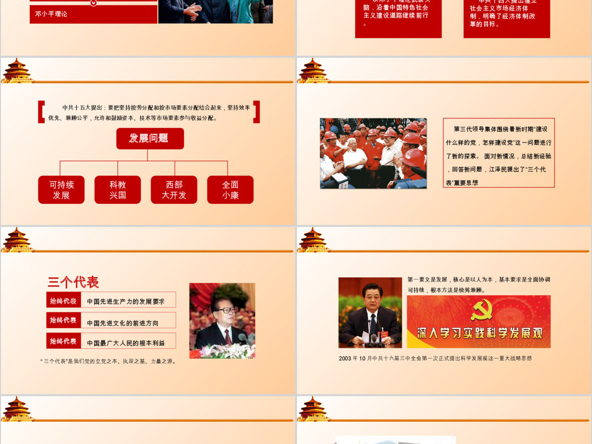 立体大气建党96周年建党节PPT 立体大气建党96周年建党节PPT