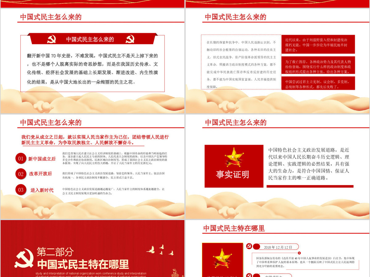 党政党建党课中国式民主为什么符合国情主题PPT模板