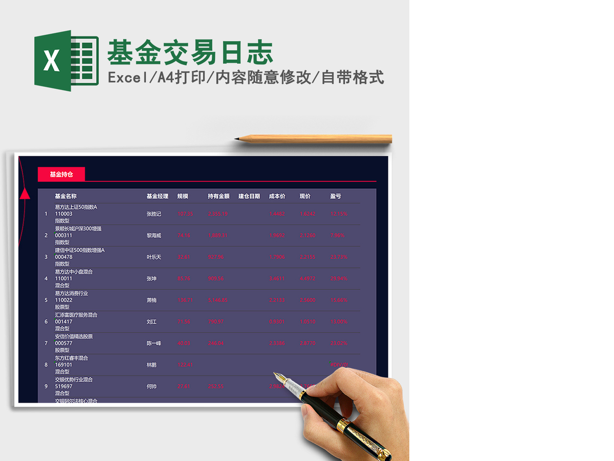 2021年基金交易日志