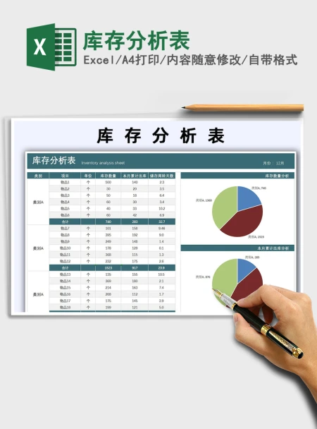 2021年库存分析表 2021年库存分析表