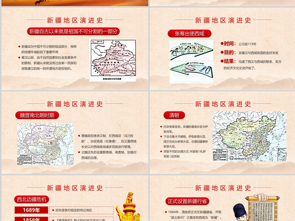 历史沧桑感地域党课之正确认识新疆四史筑牢中华民族共同体意识新疆党课PPT