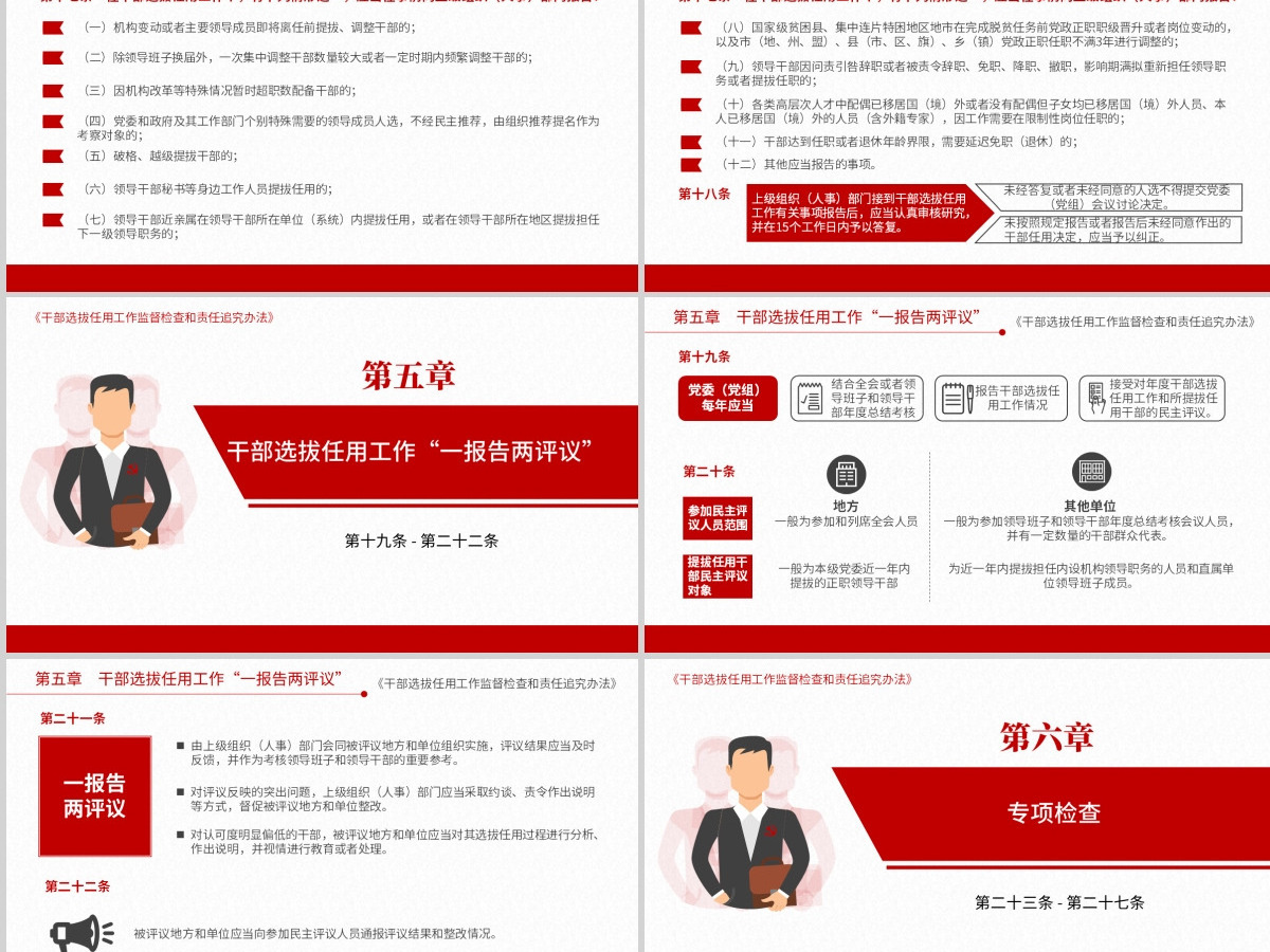 原创干部选拔任用工作监督检查和责任追究办法-版权可商用 原创干部选拔任用工作监督检查和责任追究办法-版权可商用