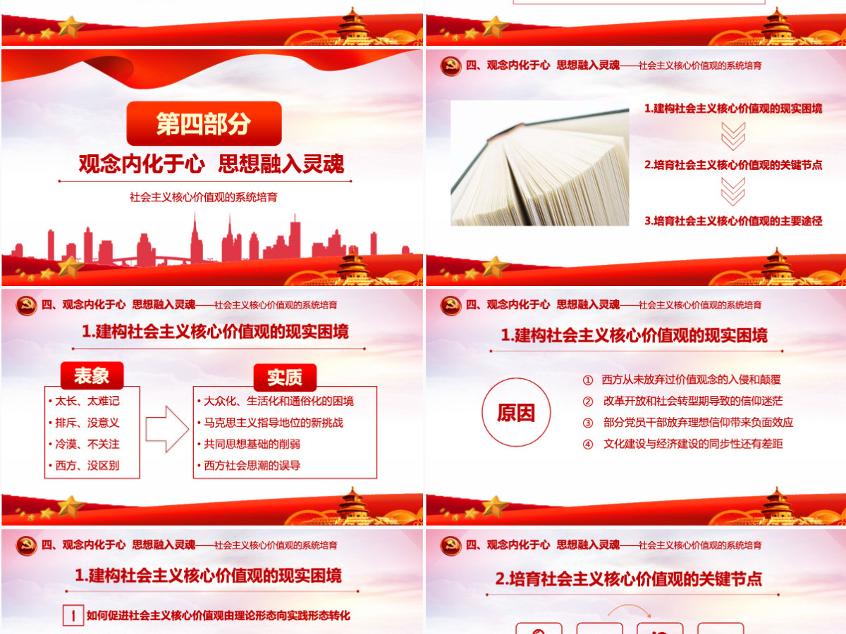 红色大气社会主义核心价值观教育活动推广策划PPT模版 红色大气社会主义核心价值观教育活动推广策划PPT模版
