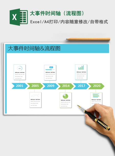 2021年大事件时间轴（流程图）