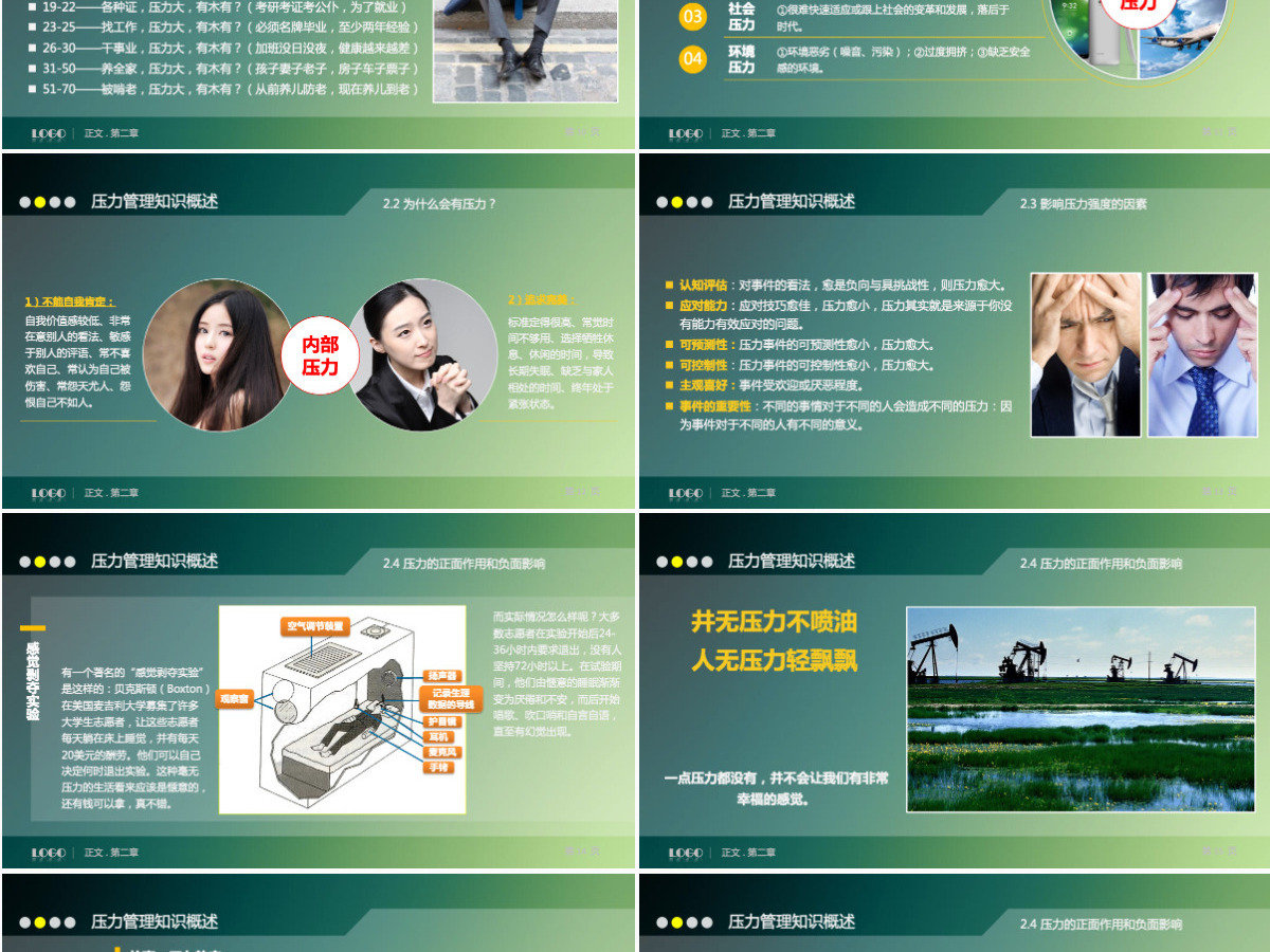 压力管理培训课件PPT模板 压力管理培训课件PPT模板