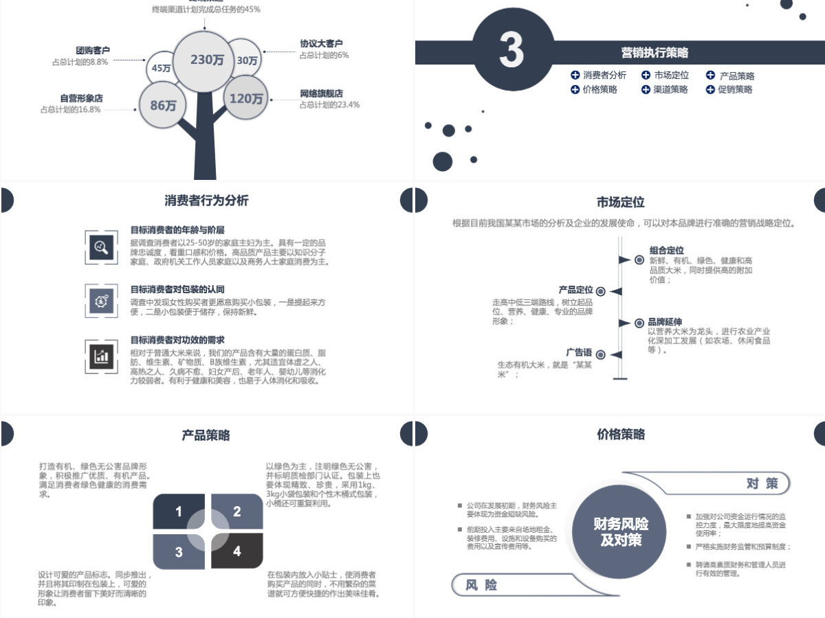 深蓝简约大气营销策划方案PPT模板 深蓝简约大气营销策划方案PPT模板
