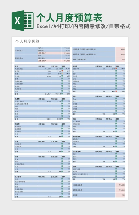 个人月度预算表excel模板 个人月度预算表excel模板
