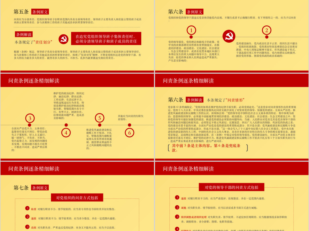 中国共产党问责条例学习解读党章学习PPT模板幻灯片 中国共产党问责条例学习解读党章学习PPT模板幻灯片