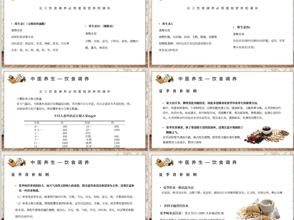 2022中国传统文化之中医养生创意水墨风中医养生介结通用PPT模板