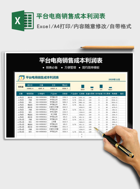 2021年平台电商销售成本利润表