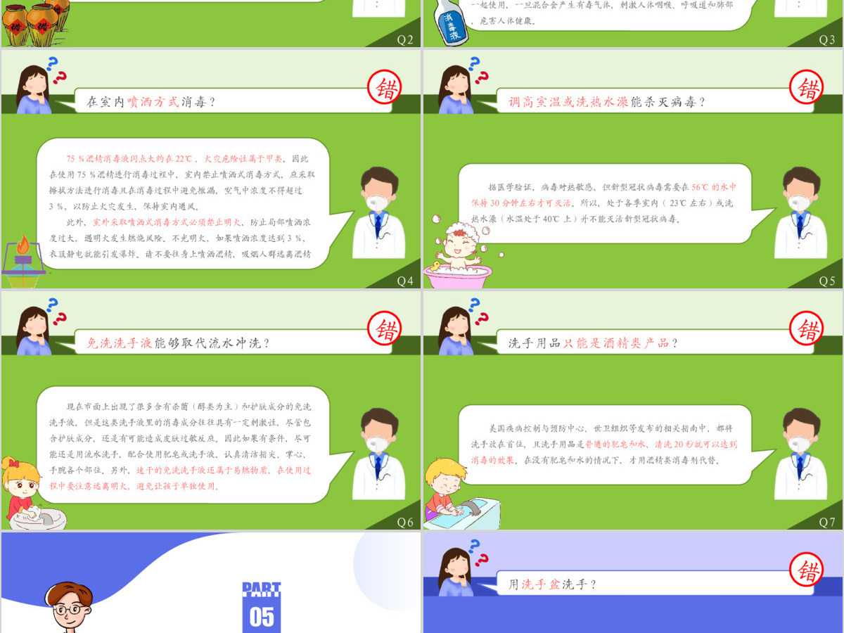 原创预防新型冠状病毒的误区洗手消毒口罩误区PPT
