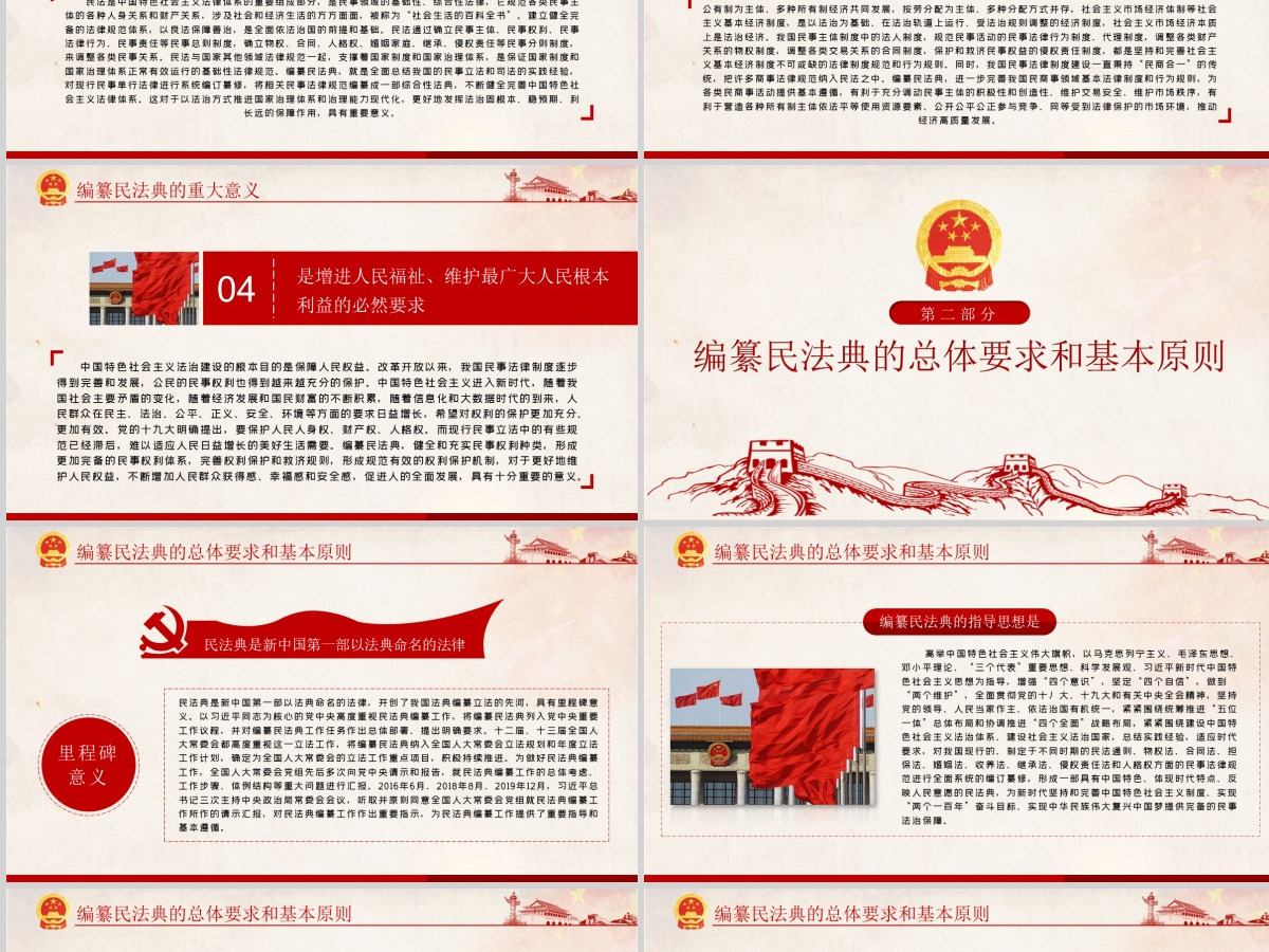 中华人民共和国民法典草案解读党课PPT