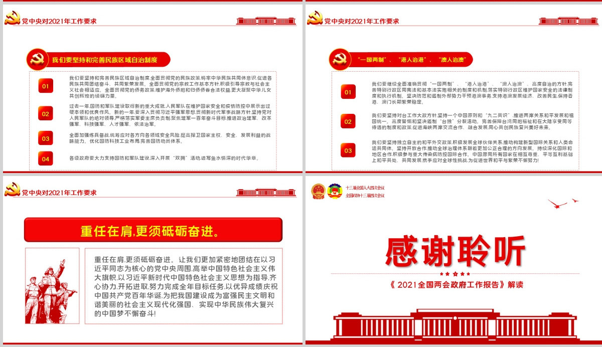 红色简约2021年全国两会政府工作报告学习解读PPT--含讲稿