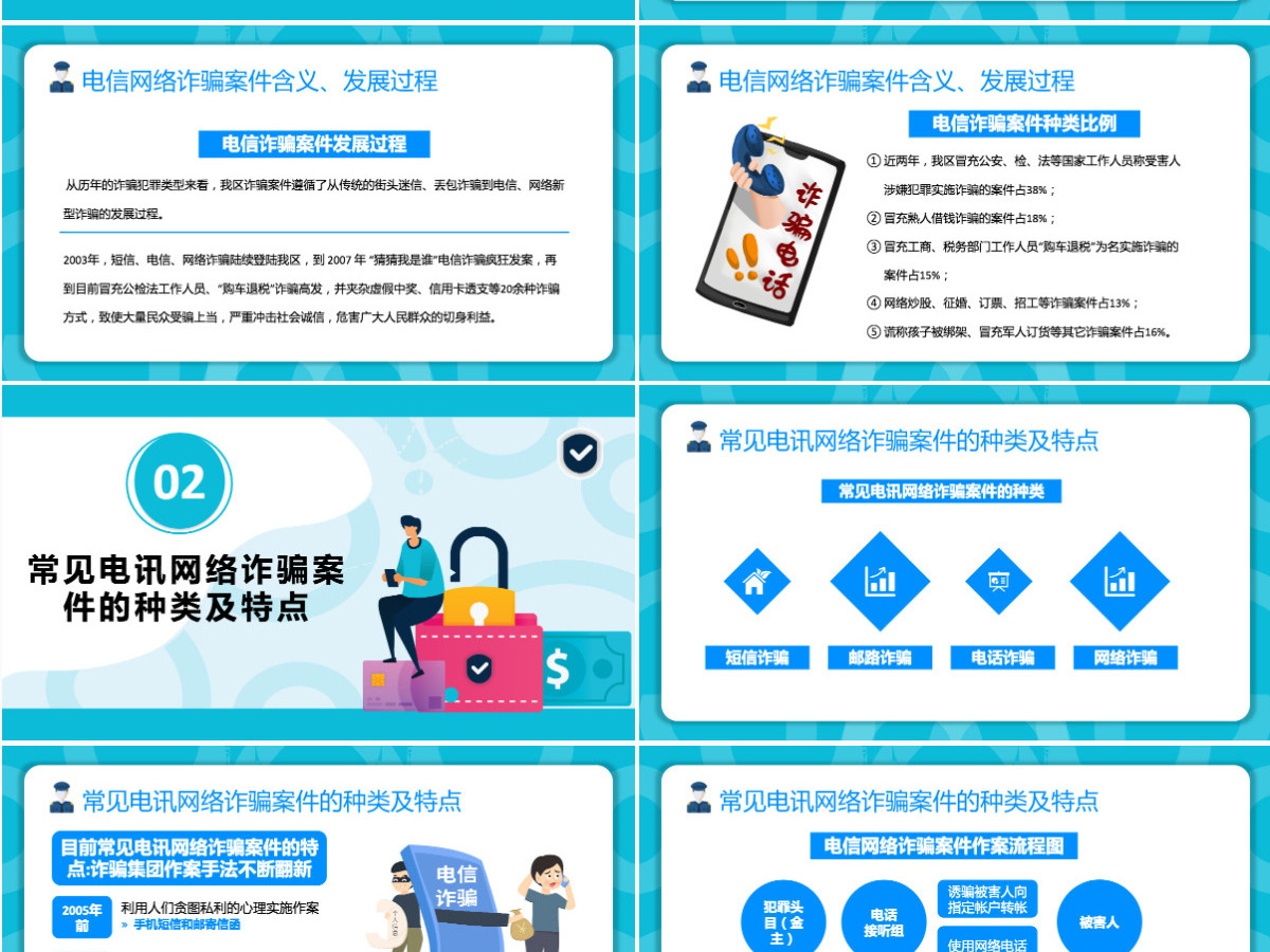 防范银行电信诈骗简洁风2022年世界电信日课件模板PPT 防范银行电信诈骗简洁风2022年世界电信日课件模板PPT