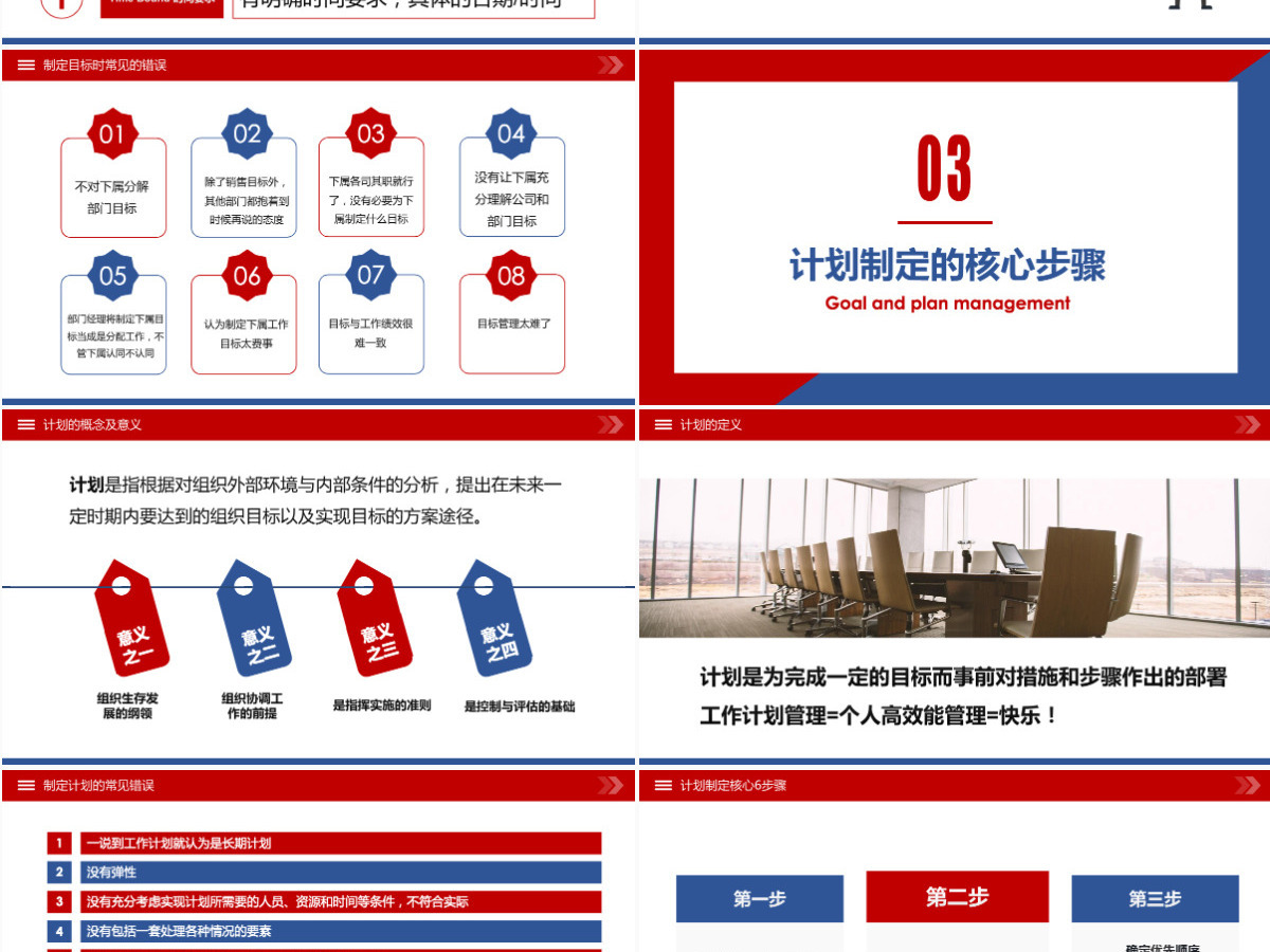 原创企业公司员工目标与计划管理培训PPT模板