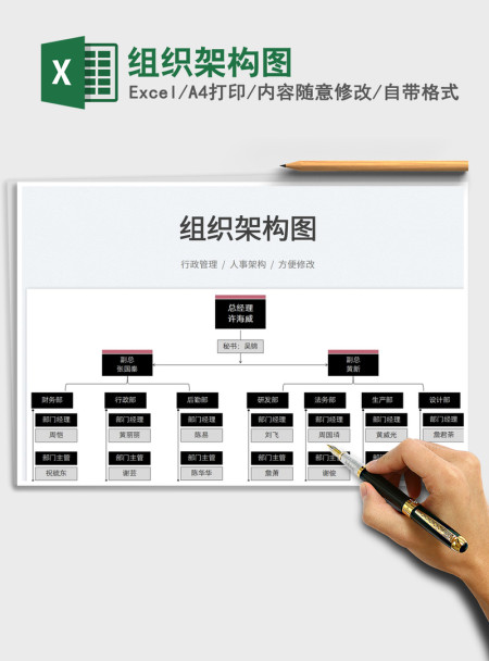 2021组织架构图免费下载
