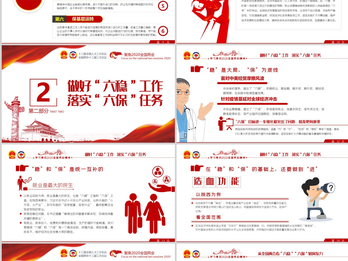 聚焦2020全国两会学习贯彻六保六稳重要内容党建党政党委党组支部团委