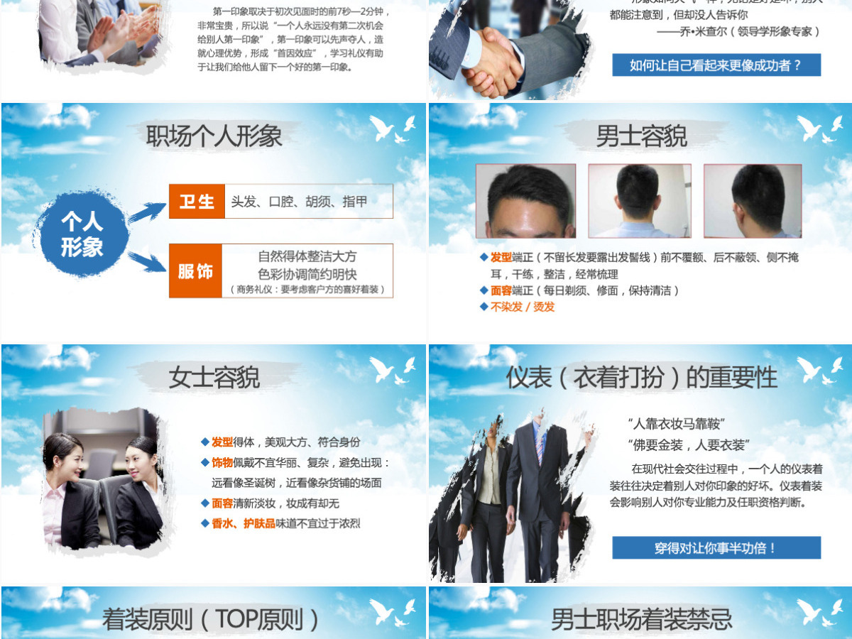 2021高端大气商务礼仪职业形象PPT模板