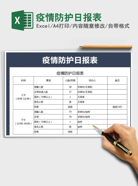 2021年疫情防护日报表 2021年疫情防护日报表