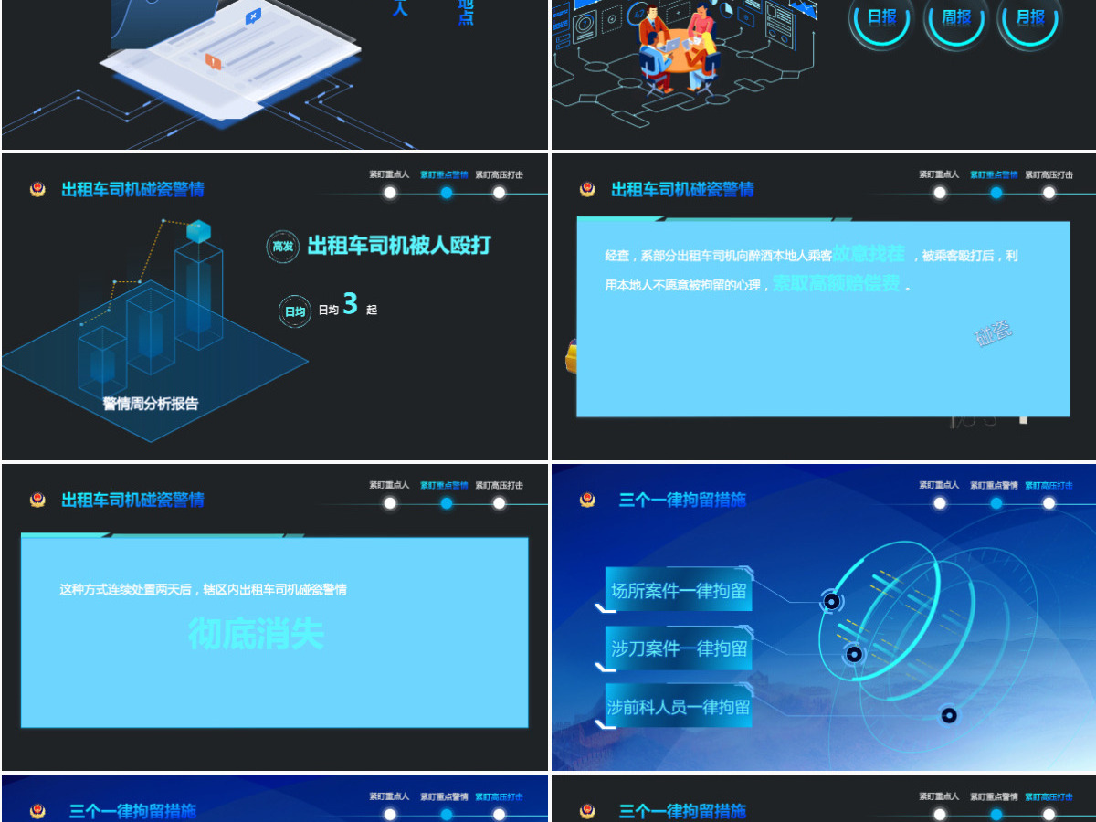 科技强警公安警察PPT