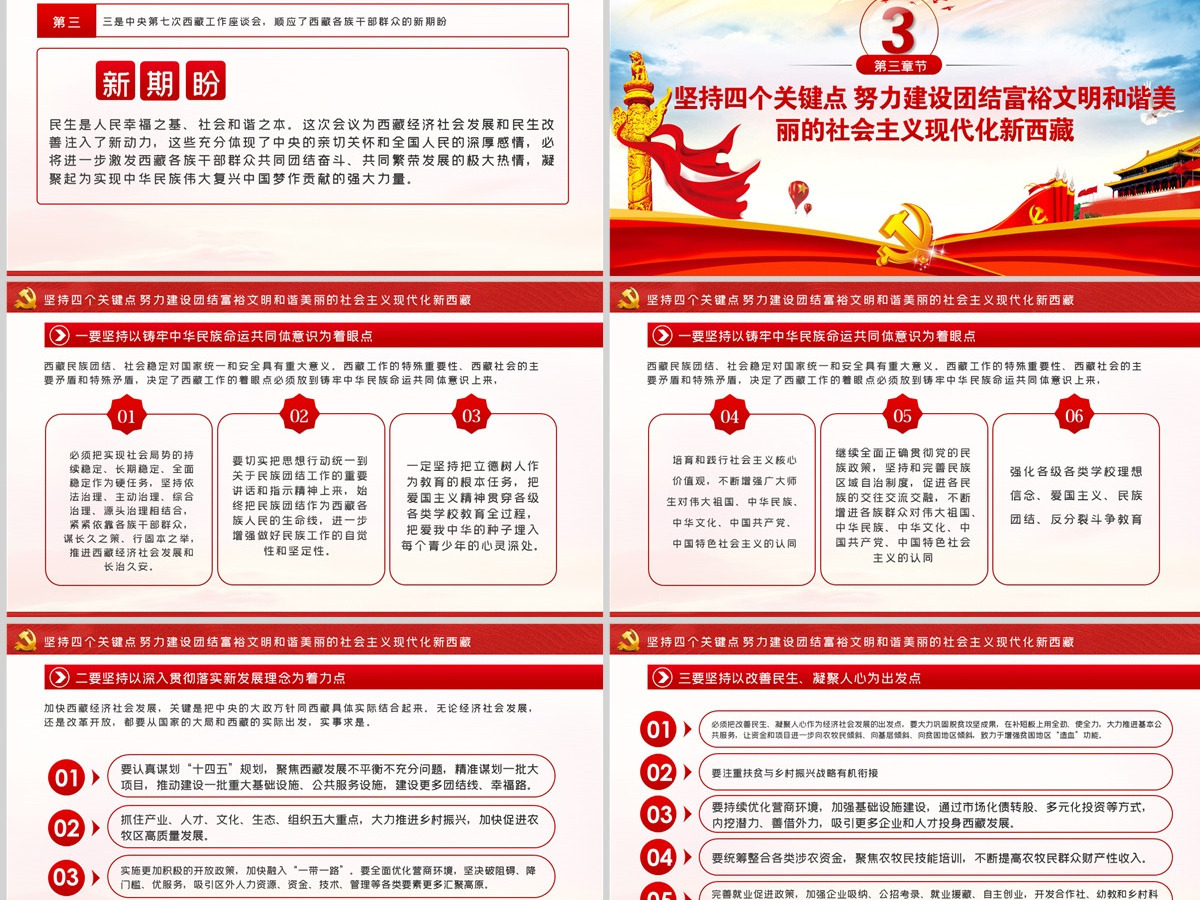 含讲稿幻彩党建风新时代治藏方略西藏PPT模板 含讲稿幻彩党建风新时代治藏方略西藏PPT模板