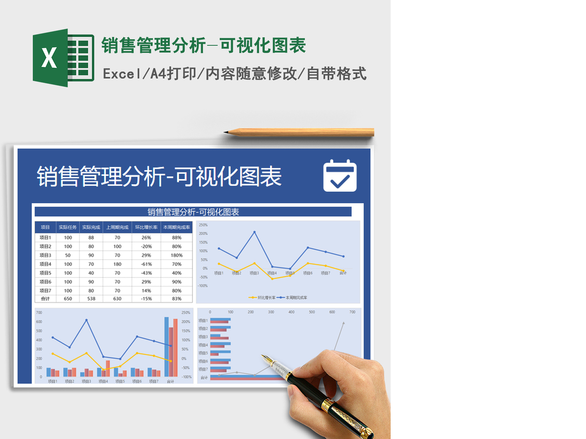 2021年销售管理分析-可视化图表