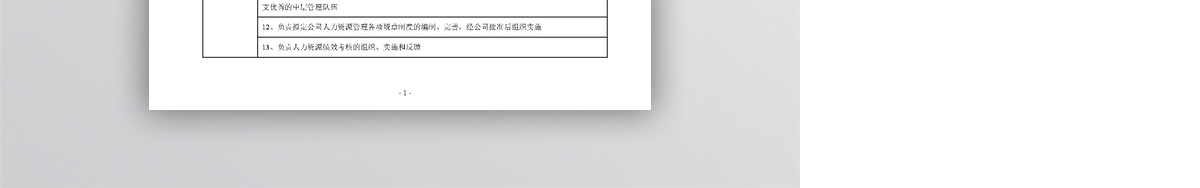 行政人事类岗位说明书