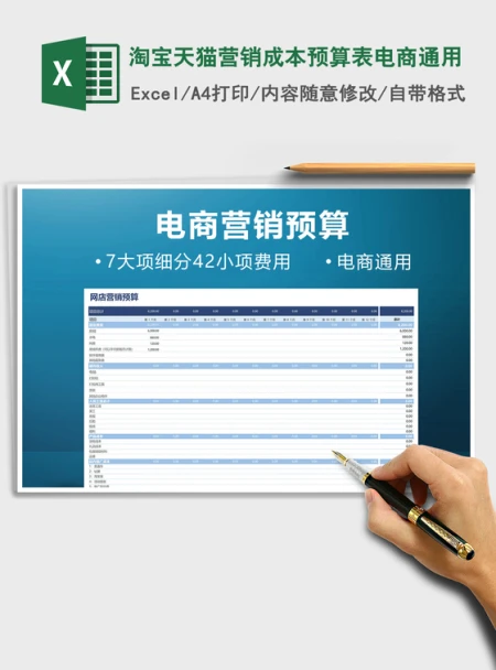 2021年淘宝天猫营销成本预算表电商通用