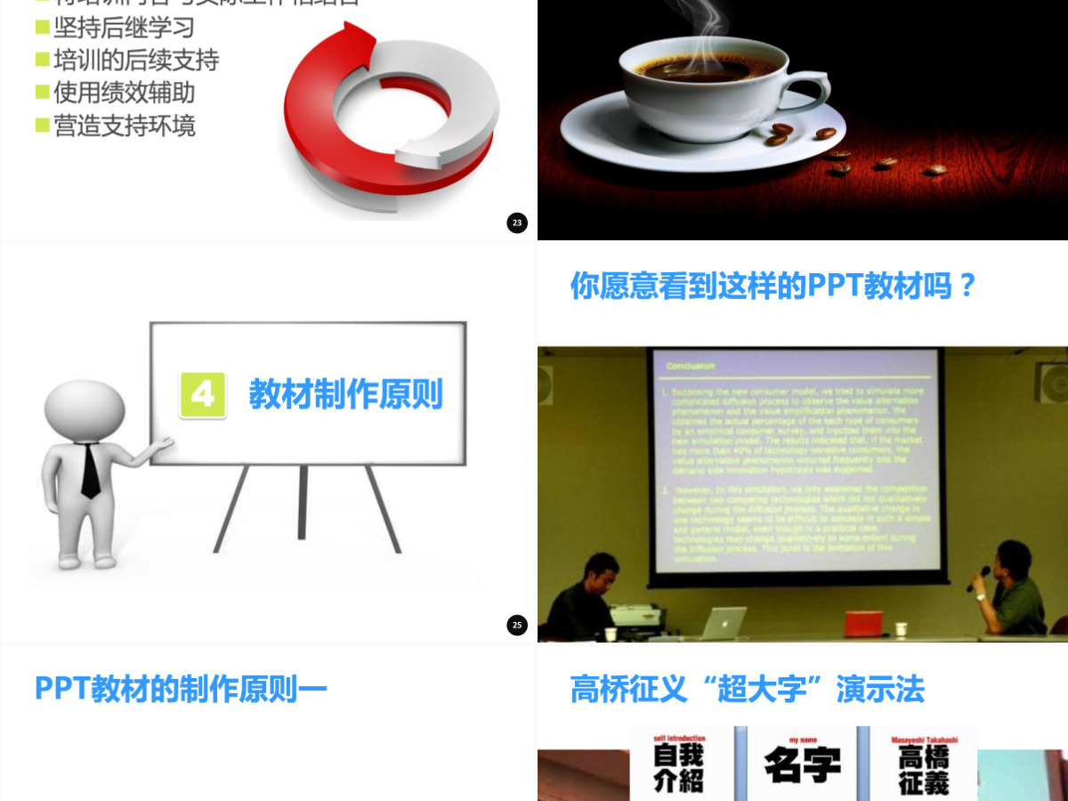 企业内训师培训ppt 企业内训师培训ppt