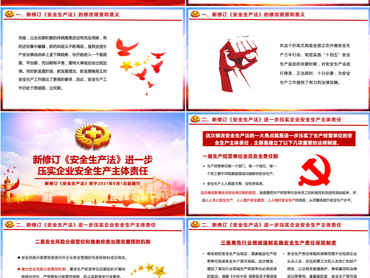 2021新《安全生产法》解读PPT 2021新《安全生产法》解读PPT