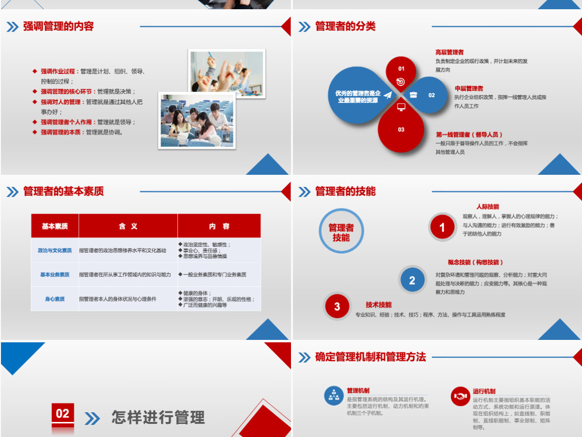 红蓝商务大气企业安全管理培训领导管理执行力入职培训动态PPT模板 红蓝商务大气企业安全管理培训领导管理执行力入职培训动态PPT模板